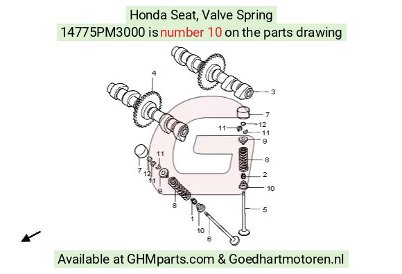goedhartmotoren7-1639224