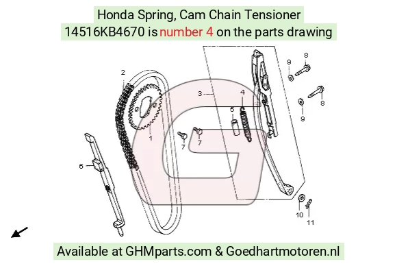 goedhartmotoren7-1640389