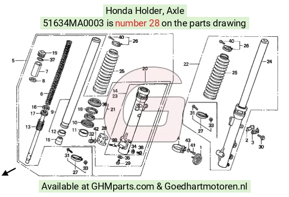 goedhartmotoren7-1642124