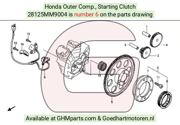 goedhartmotoren7-1642711