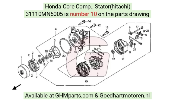 goedhartmotoren7-1647104