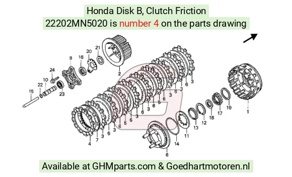 goedhartmotoren7-1648598