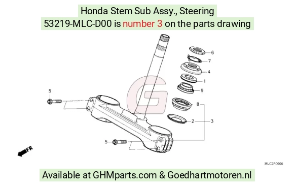 goedhartmotoren7-1652362