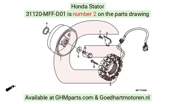 goedhartmotoren7-1652784