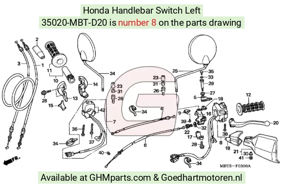 goedhartmotoren7-1654849