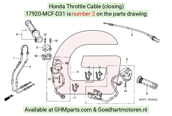 goedhartmotoren7-1656814