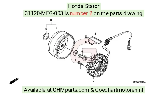 goedhartmotoren7-1658532