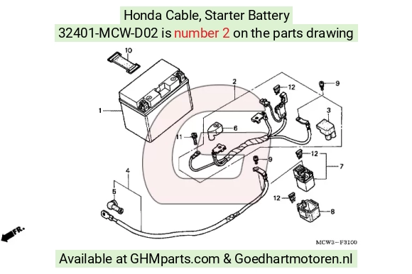 goedhartmotoren7-1663200