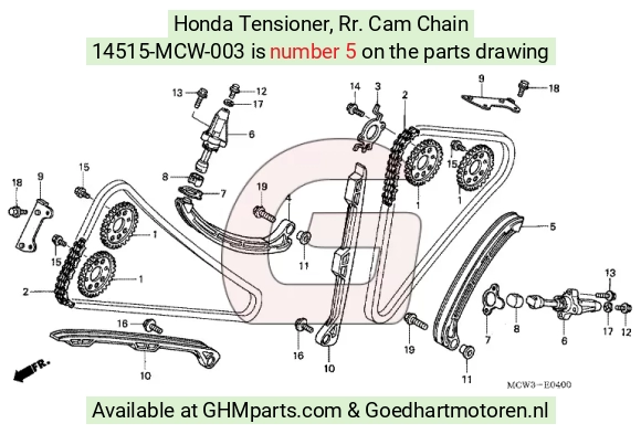 goedhartmotoren7-1663819