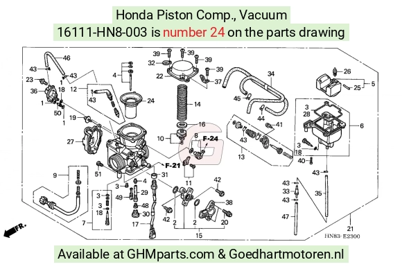 goedhartmotoren7-1665812