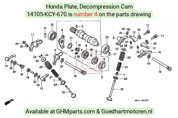 goedhartmotoren7-1670192