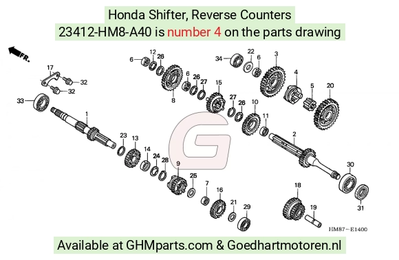 goedhartmotoren7-1672051
