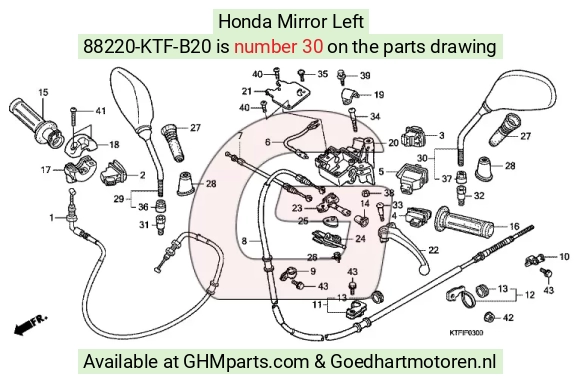 goedhartmotoren7-1678058