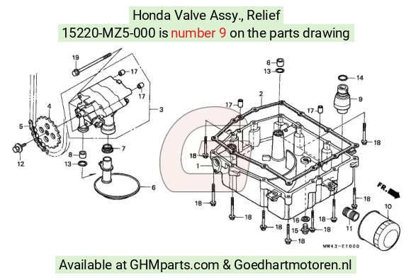 goedhartmotoren7-1680665