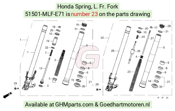 goedhartmotoren7-1684707