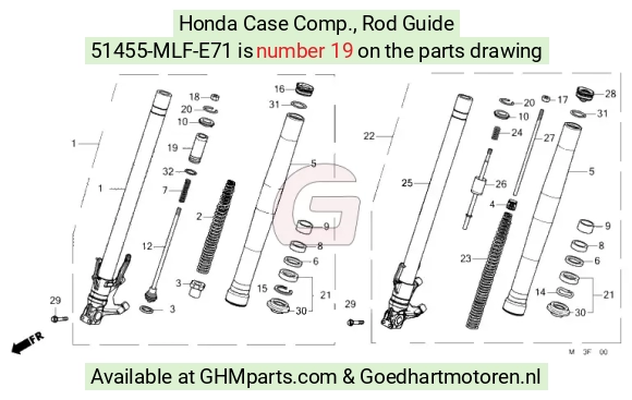 goedhartmotoren7-1684715