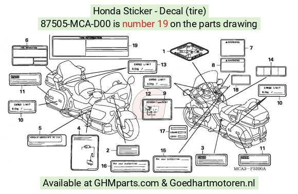 goedhartmotoren8-1259875