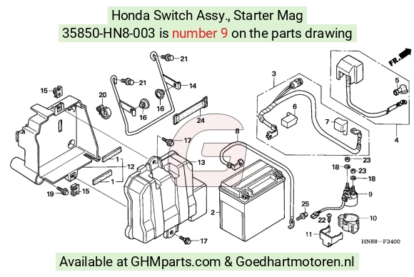 goedhartmotoren8-1271178