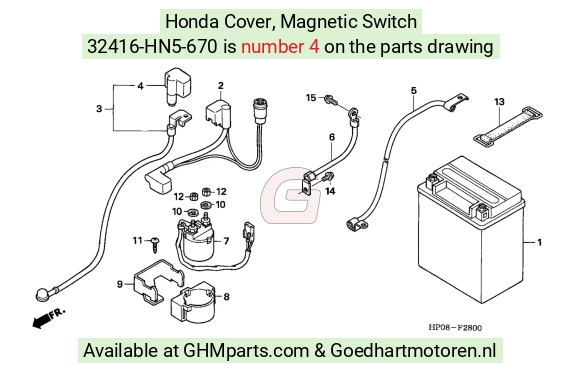 goedhartmotoren8-1276366
