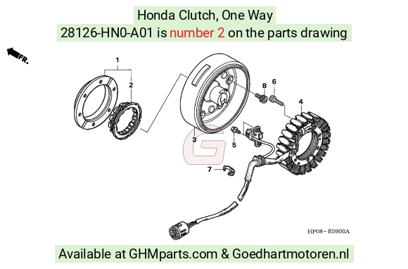 goedhartmotoren8-1281107