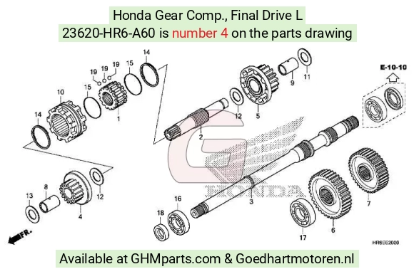 goedhartmotoren8-1288122