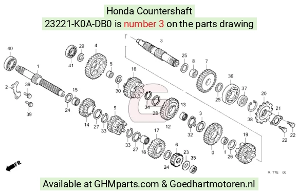 goedhartmotoren8-1355027