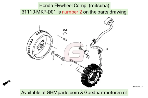 goedhartmotoren8-1392317