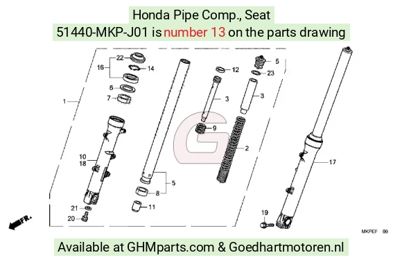 goedhartmotoren8-1392537