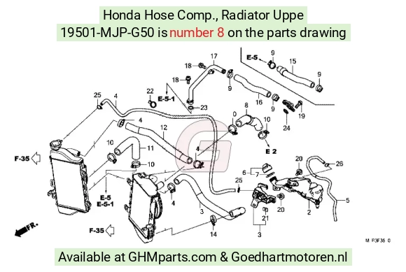 goedhartmotoren8-1460507