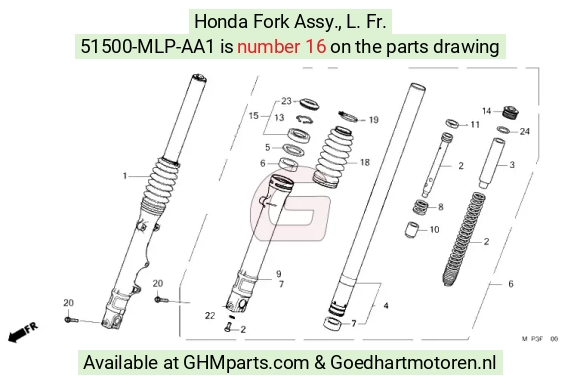 goedhartmotoren8-1480391