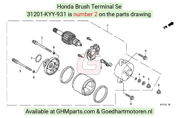 goedhartmotoren8-1482574