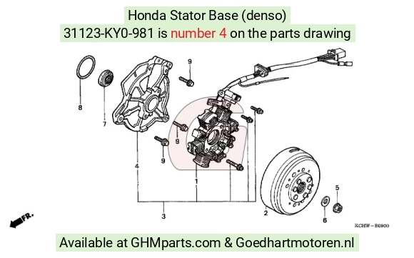 goedhartmotoren8-1484712