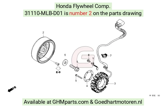 goedhartmotoren8-1530882
