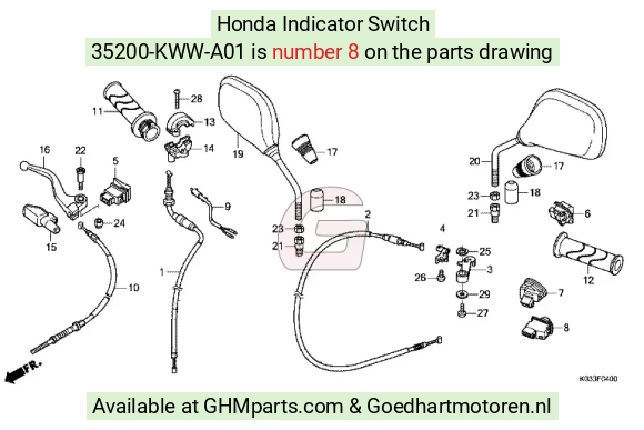 goedhartmotoren8-1595312