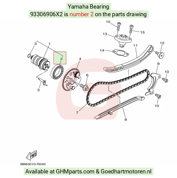 goedhartmotoren8-1616144