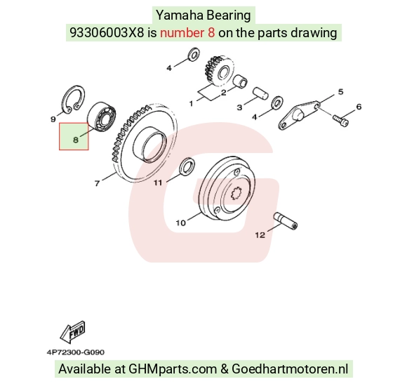 goedhartmotoren8-1617405