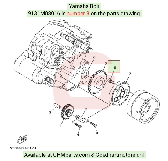 goedhartmotoren8-1620793