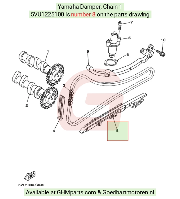 goedhartmotoren8-1655751