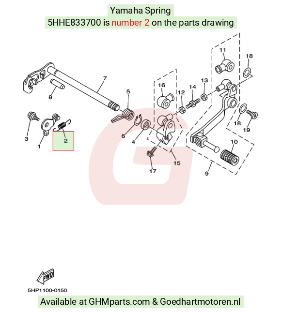 goedhartmotoren8-1671534