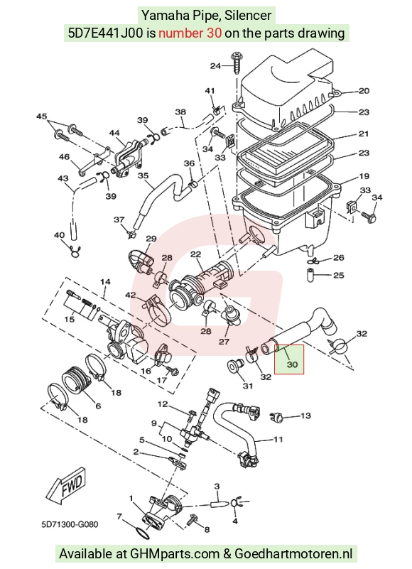 goedhartmotoren8-1676660