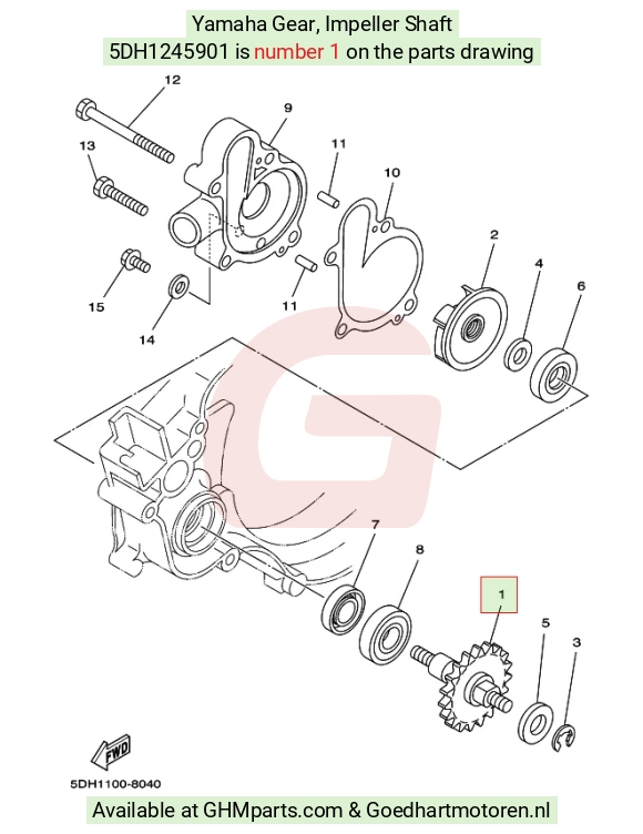 goedhartmotoren8-1677320