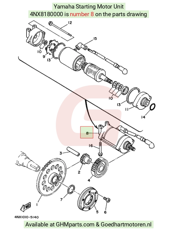 goedhartmotoren9-1277485