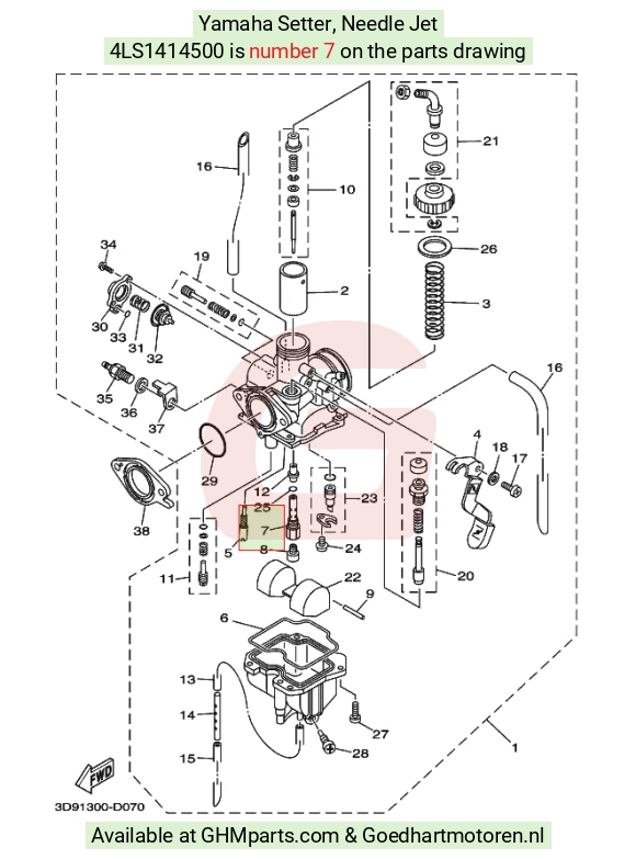 goedhartmotoren9-1280112