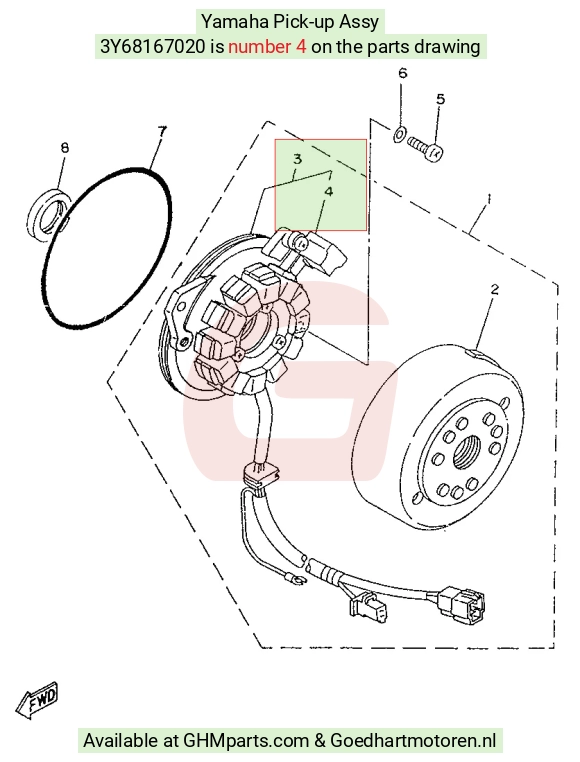 goedhartmotoren9-1334099