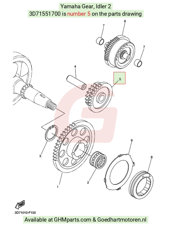 goedhartmotoren9-1369672