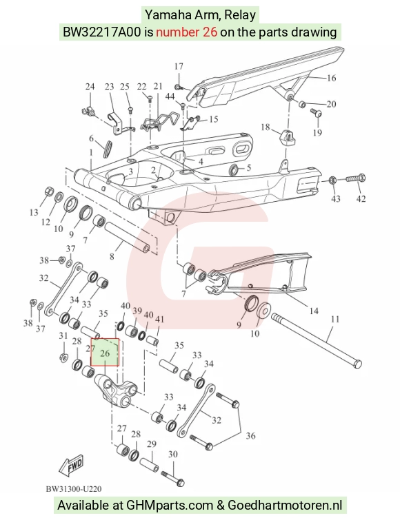 goedhartmotoren9-1606515
