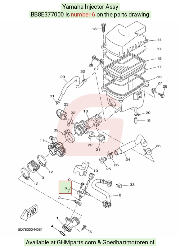 goedhartmotoren9-1632768