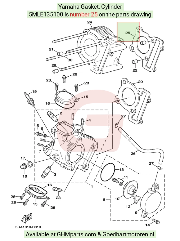 goedhartmotoren9-1665780