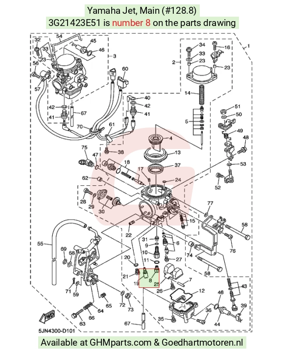 goedhartmotoren9-1671006