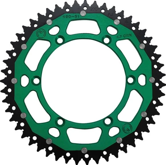 media.motoblouz6-595062